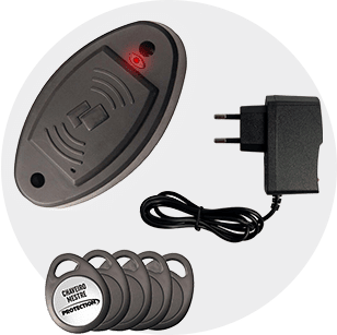 controle de acesso